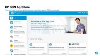© Copyright 2015 Hewlett-Packard Development Company, L.P. The information contained herein is subject to change without notice.
HP SDN AppStore
Платформа для потребителей и разработчиков SDN решений
 
