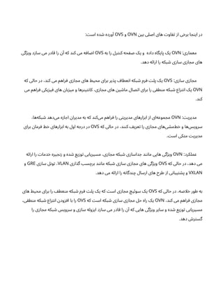 ‫ن‬‫بی‬ ‫اصلی‬ ‫های‬ ‫ت‬‫او‬ ‫تف‬ ‫ز‬‫ا‬ ‫ی‬‫خ‬‫بر‬ ‫ا‬ ‫ج‬‫ن‬‫ای‬ ‫در‬
OVN
‫و‬
OVS
: ‫ت‬‫اس‬ ‫ده‬ ‫ش‬ ‫ورده‬‫آ‬
:‫معماری‬
OVN
‫به‬ ‫را‬ ‫رل‬‫نت‬‫ک‬ ‫حه‬ ‫ف‬‫ص‬ ‫یک‬ ‫و‬ ‫داده‬ ‫پایگاه‬ ‫یک‬
OVS
‫گی‬‫ژ‬‫وی‬ ‫د‬‫ز‬‫سا‬ ‫می‬ ‫قادر‬ ‫را‬ ‫ن‬‫آ‬ ‫که‬ ‫د‬‫ن‬‫ک‬ ‫می‬ ‫ه‬ ‫اف‬ ‫ض‬‫ا‬
.‫دهد‬ ‫ه‬‫ئ‬‫ارا‬ ‫را‬ ‫بکه‬ ‫ش‬ ‫ی‬‫ز‬‫سا‬ ‫ی‬‫ز‬‫ا‬ ‫مج‬ ‫های‬
:‫ی‬‫ز‬‫سا‬ ‫ی‬‫ز‬‫ا‬ ‫مج‬
OVS
‫که‬ ‫حالی‬ ‫در‬ ،‫د‬‫ن‬‫ک‬ ‫می‬ ‫راهم‬‫ف‬ ‫ی‬‫ز‬‫ا‬ ‫مج‬ ‫های‬ ‫محیط‬ ‫برای‬ ‫یر‬‫پذ‬ ‫عطاف‬‫ن‬‫ا‬ ‫بکه‬ ‫ش‬ ‫رم‬‫ف‬ ‫ت‬‫پل‬ ‫یک‬
OVN
‫می‬ ‫راهم‬‫ف‬ ‫یکی‬‫ز‬‫ی‬ ‫ف‬ ‫های‬ ‫ن‬‫با‬‫ز‬‫می‬ ‫و‬ ‫رها‬‫ن‬‫ی‬‫ت‬‫ن‬‫کا‬ ،‫ی‬‫ز‬‫ا‬ ‫مج‬ ‫های‬ ‫ن‬‫ی‬ ‫ش‬‫ما‬ ‫صال‬‫ت‬‫ا‬ ‫برای‬ ‫را‬ ‫ی‬‫ق‬‫ط‬‫ن‬‫م‬ ‫بکه‬ ‫ش‬ ‫اع‬‫ز‬‫ت‬‫ن‬‫ا‬ ‫یک‬
.‫د‬‫ن‬‫ک‬
: ‫ت‬‫مدیری‬
OVN
،‫‌ها‬
‫ه‬‫بک‬ ‫ش‬ ‫‌دهد‬
‫ی‬‫م‬ ‫ه‬‫ز‬‫ا‬ ‫اج‬ ‫ن‬‫مدیرا‬ ‫به‬ ‫که‬ ‫د‬‫ن‬‫‌ک‬
‫ی‬‫م‬ ‫راهم‬‫ف‬ ‫را‬ ‫ی‬‫ت‬‫مدیری‬ ‫ارهای‬‫ز‬‫اب‬ ‫ز‬‫ا‬ ‫‌ای‬
‫ه‬‫موع‬ ‫مج‬
‫که‬ ‫حالی‬ ‫در‬ ،‫د‬‫نن‬‫ک‬ ‫یف‬‫عر‬‫ت‬ ‫را‬ ‫ی‬‫ز‬‫ا‬ ‫مج‬ ‫‌های‬
‫ی‬ ‫ش‬‫‌م‬
‫ط‬‫خ‬ ‫و‬ ‫‌ها‬
‫س‬‫سروی‬
OVS
‫برای‬ ‫ن‬‫رما‬‫ف‬ ‫ط‬‫خ‬ ‫ارهای‬‫ز‬‫اب‬ ‫به‬ ‫اول‬ ‫ه‬ ‫درج‬ ‫در‬
. ‫ت‬‫اس‬ ‫کی‬‫ت‬‫م‬ ‫ت‬‫مدیری‬
:‫عملکرد‬
OVN
‫ه‬‫ئ‬‫ارا‬ ‫را‬ ‫ت‬‫دما‬‫خ‬ ‫یره‬ ‫ج‬‫ن‬‫ز‬ ‫و‬ ‫ده‬ ‫ش‬ ‫یع‬‫ز‬‫و‬‫ت‬ ‫مسیریابی‬ ،‫ی‬‫ز‬‫ا‬ ‫مج‬ ‫بکه‬ ‫ش‬ ‫ی‬‫ز‬‫داسا‬ ‫ج‬ ‫د‬‫ن‬‫ن‬‫ما‬ ‫هایی‬ ‫گی‬‫ژ‬‫وی‬
‫که‬ ‫حالی‬ ‫در‬ ،‫دهد‬ ‫می‬
OVS
‫اری‬‫گذ‬ ‫سب‬‫برچ‬ ‫د‬‫ن‬‫ن‬‫ما‬ ‫بکه‬ ‫ش‬ ‫ی‬‫ز‬‫سا‬ ‫ی‬‫ز‬‫ا‬ ‫مج‬ ‫های‬ ‫گی‬‫ژ‬‫وی‬
VLAN
‫ی‬‫ز‬‫سا‬ ‫ل‬‫ن‬‫و‬‫ت‬ ،
GRE
‫و‬
VXLAN
.‫دهد‬ ‫می‬ ‫ه‬‫ئ‬‫ارا‬ ‫را‬ ‫ه‬‫ن‬‫دگا‬‫ن‬‫چ‬ ‫ارسال‬ ‫های‬ ‫طرح‬ ‫ز‬‫ا‬ ‫ی‬‫ن‬‫یبا‬‫ت‬ ‫ش‬‫پ‬ ‫و‬
‫که‬ ‫حالی‬ ‫در‬ ،‫لاصه‬‫خ‬ ‫طور‬ ‫به‬
OVS
‫های‬ ‫محیط‬ ‫برای‬ ‫را‬ ‫ف‬‫عط‬‫ن‬‫م‬ ‫بکه‬ ‫ش‬ ‫رم‬‫ف‬ ‫ت‬‫پل‬ ‫یک‬ ‫که‬ ‫ت‬‫اس‬ ‫ی‬‫ز‬‫ا‬ ‫مج‬ ‫چ‬‫ی‬‫ئ‬‫سو‬ ‫یک‬
،‫د‬‫ن‬‫ک‬ ‫می‬ ‫راهم‬‫ف‬ ‫ی‬‫ز‬‫ا‬ ‫مج‬
OVN
‫که‬ ‫ت‬‫اس‬ ‫بکه‬ ‫ش‬ ‫ی‬‫ز‬‫سا‬ ‫ی‬‫ز‬‫ا‬ ‫مج‬ ‫حل‬ ‫راه‬ ‫یک‬
OVS
،‫ی‬‫ق‬‫ط‬‫ن‬‫م‬ ‫بکه‬ ‫ش‬ ‫اع‬‫ز‬‫ت‬‫ن‬‫ا‬ ‫ن‬‫ود‬‫ز‬ ‫اف‬ ‫با‬ ‫را‬
‫را‬ ‫ی‬‫ز‬‫ا‬ ‫مج‬ ‫بکه‬ ‫ش‬ ‫سرویس‬ ‫و‬ ‫ی‬‫ز‬‫سا‬ ‫وله‬‫ز‬‫ای‬ ‫د‬‫ز‬‫سا‬ ‫می‬ ‫قادر‬ ‫را‬ ‫ن‬‫آ‬ ‫که‬ ‫هایی‬ ‫گی‬‫ژ‬‫وی‬ ‫سایر‬ ‫و‬ ‫ده‬ ‫ش‬ ‫یع‬‫ز‬‫و‬‫ت‬ ‫مسیریابی‬
.‫دهد‬ ‫ش‬‫ر‬‫ت‬‫گس‬
 