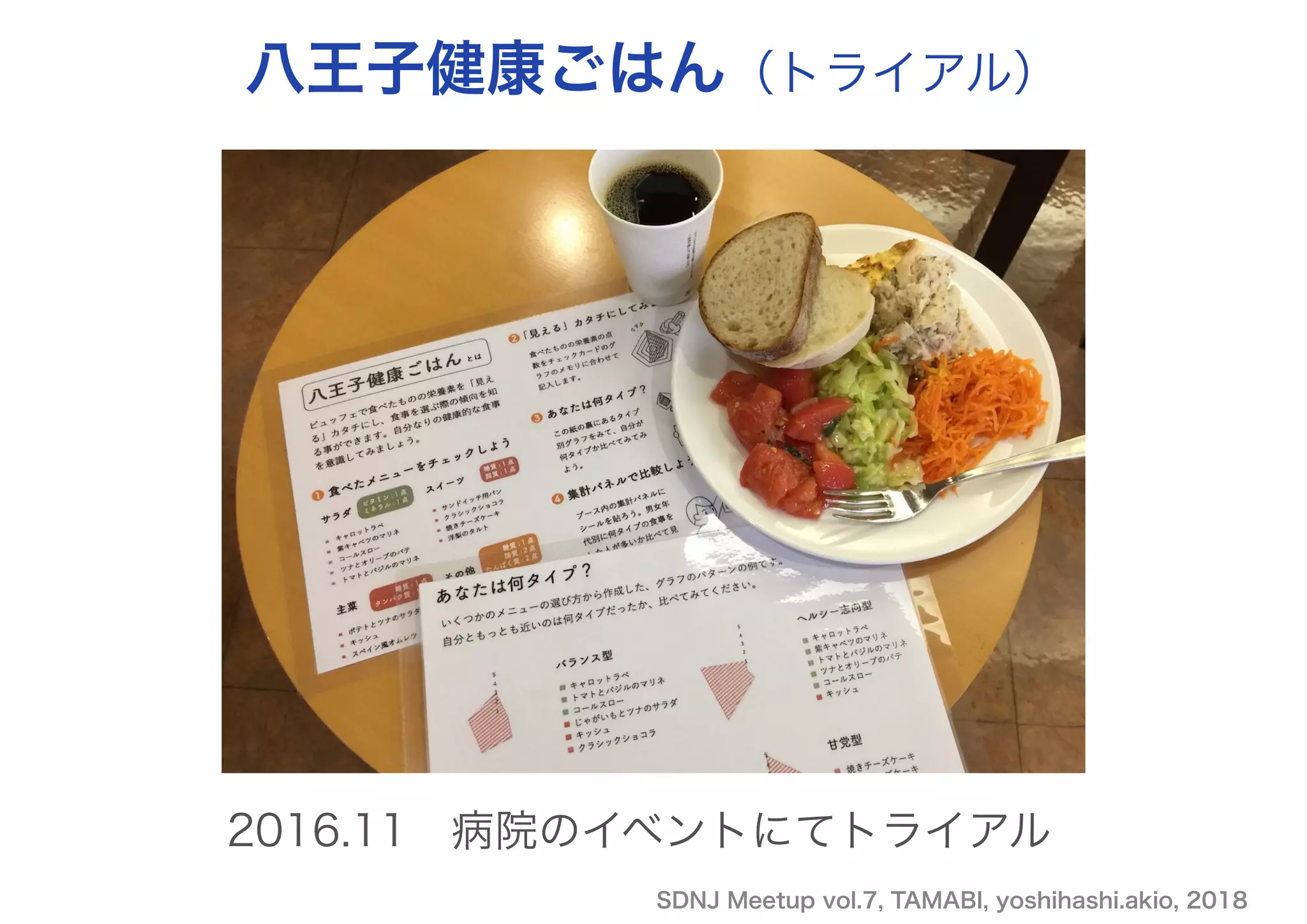 SDNJ Meetup vol.7, TAMABI, yoshihashi.akio, 2018
八王子健康ごはん（トライアル）
2016.11　病院のイベントにてトライアル
 