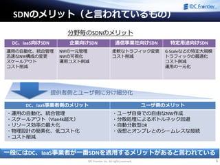 IDC Frontier Inc. All rights reserved. 5
SDNのメリット（と言われているもの）
DC、IaaS事業者側のメリット ユーザ側のメリット
・運用の自動化、統合管理
・スケールアウト（Vlan4k超え）
・リソース効率の最大化
・物理設計の簡素化、低コスト化
・コスト削減
・ユーザ自身での自由なNW作成
・分散処理によるボトルネック回避
・自動分散型DR
・仮想とオンプレとのシームレスな接続
分野毎のSDNのメリット
DC、IaaS向けSDN 企業向けSDN 通信事業社向けSDN 特定用途向けSDN
運用の自動化、統合管理
迅速なNW構成の変更
スケールアウト
コスト削減
NWの一元管理
NWの可視化
運用コスト削減
柔軟なトラフィック変更
コスト削減
G-Scaleなどの特定大規模
トラフィックの最適化
コスト削減
運用の一元化
提供者側とユーザ側に分け細分化
一般にはDC、IaaS事業者が一番SDNを適用するメリットがあると言われている
 