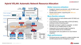 14
VXLAN+EVPN
Hybrid VXLAN: Automatic Network Resource Allocation
eSight
Cloud manager
Cloud platform
Control
Cloud Platform
Administrator
Tenant
Administrator
Controller O&M
OpenStack
3rd-party cloud manager
VMM
vSphere
ESXi
VM VM VM
Hyper-V
vSwitch
VM VM VM
Hypervisor
FusionCompute
VM VM VM
3rd KVM/Xen
VLAN networkBare-Metal
(Old)
VTEP
VTEP VTEP
Fabric
Servers
VXLAN GW
VAS group
Better resource utilization
• Suitable for network reconstruction, with CE1800V used
as VTEP and old ToR switches reused
• Flexible hybrid solution, supporting both VMs and
physical servers
More flexible network
• VXLAN endpoints on both software switch CE1800V and
hardware switches
• Local switching of east-west traffic by DVR (CE1800V),
avoiding circuitous forwarding paths
• Both ESX and hyper-V platforms supported, on which
CE1800V can be installed based on VMs
• Independent GUI provided by Agile Controller for
automated network service orchestration
• Interoperation with cloud platforms for cloud-network
integration
High performance
• 4K physical servers managed by a single controller node
and 64K physical servers managed by a cluster
 