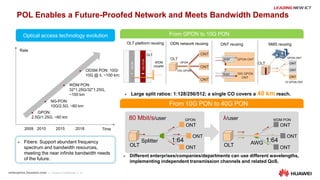 17
POL Enables a Future-Proofed Network and Meets Bandwidth Demands
 Different enterprises/companies/departments can use different wavelengths,
implementing independent transmission channels and related QoS.
From 10G PON to 40G PON
80 Mbit/s/user λ/user
 Fibers: Support abundant frequency
spectrum and bandwidth resources,
meeting the near infinite bandwidth needs
of the future.
Optical access technology evolution
2009 2010 2015
 GPON:
2.5G/1.25G, ~60 km
 NG-PON:
10G/2.5G, ~60 km
 WDM PON:
32*1.25G/32*1.25G,
~100 km
Rate
2018
 ODSM PON: 10G/
10G @ λ, ~100 km;
ODN network reusing ONT reusing NMS reusing
10 GPON ONT
ONT
GPON ONT
OLT
OLT platform reusing
From GPON to 10G PON
 Large split ratios: 1:128/256/512; a single CO covers a 40 km reach.
GPON
10GPON
WDM
coupler
OLT
OLT
ONT
GPON
10G GPON
ONT
ONT
WBF
WBF
GPON ONT
10G GPON
ONT
ONT
ONT
ONT
ONT
ONTOLT
Splitter 1:64
GPON
ONT
ONT
ONTOLT AWG 1:64
WDM PON
Time
 