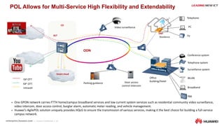 18
 One GPON network carries FTTH home/campus broadband services and low current system services such as residential community video surveillance,
video intercom, door access control, burglar alarm, automatic meter reading, and vehicle management.
 Huawei's AgilePOL solution uniquely provides HQoS to ensure the transmission of various services, making it the best choice for building a full-service
campus network.
ODN
Residence
Office
building/Hotel
OLT
Smart cloud
CO
ISP OTT
ISP' OTT
Intranet
ONT
Parking guidance Door access
control intercom
Video surveillance
Telephone
PC
TV
Conference system
Telephone system
Surveillance system
WLAN
Broadband
PBX
POL Allows for Multi-Service High Flexibility and Extendability
 