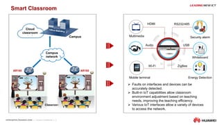 5
HDMI
Wi-Fi
Audio
Mobile terminal Energy Detection
Security alarm
Whiteboard
Multimedia
RS232/485
USB
ZigBee
Cloud
classroom
Campus
Classroom
 Faults on interfaces and devices can be
accurately detected.
 Built-in IoT capabilities allow classroom
environment adjustment based on teaching
needs, improving the teaching efficiency.
 Various IoT interfaces allow a variety of devices
to access the network.
AR160 AR160
Campus
network
Smart Classroom
 