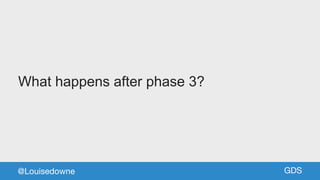 GDSGDS
What happens after phase 3?
@Louisedowne
 