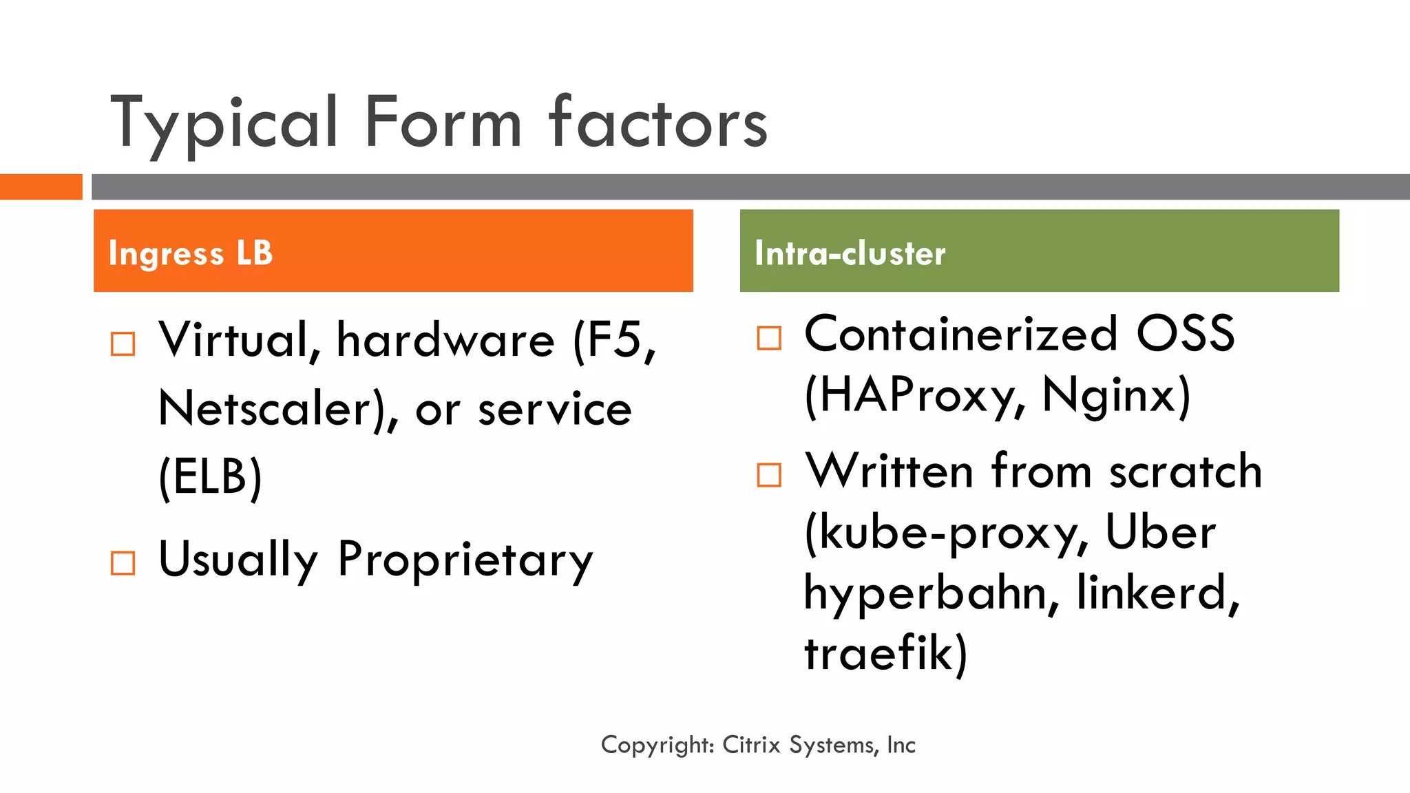 Typical Form factors
¨ Virtual, hardware (F5,
Netscaler), or service
(ELB)
¨ Usually Proprietary
¨ Containerized OSS
(HAProxy, Nginx)
¨ Written from scratch
(kube-proxy, Uber
hyperbahn, linkerd,
traefik)
Ingress LB Intra-cluster
Copyright: Citrix Systems, Inc
 