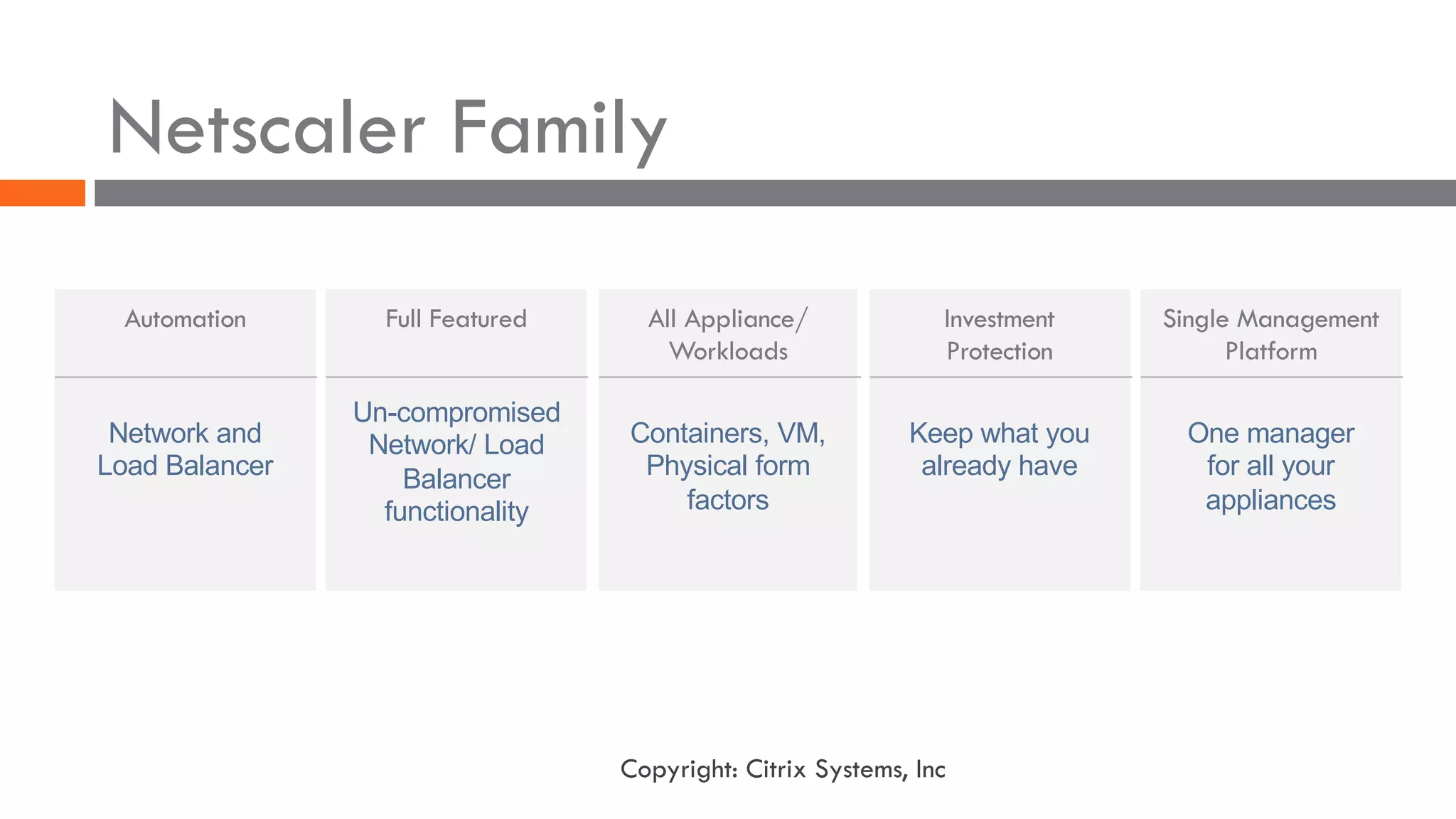 Netscaler Family
Automation
Network and
Load Balancer
Full Featured
Un-compromised
Network/ Load
Balancer
functionality
All Appliance/
Workloads
Containers, VM,
Physical form
factors
Investment
Protection
Keep what you
already have
Single Management
Platform
One manager
for all your
appliances
Copyright: Citrix Systems, Inc
 