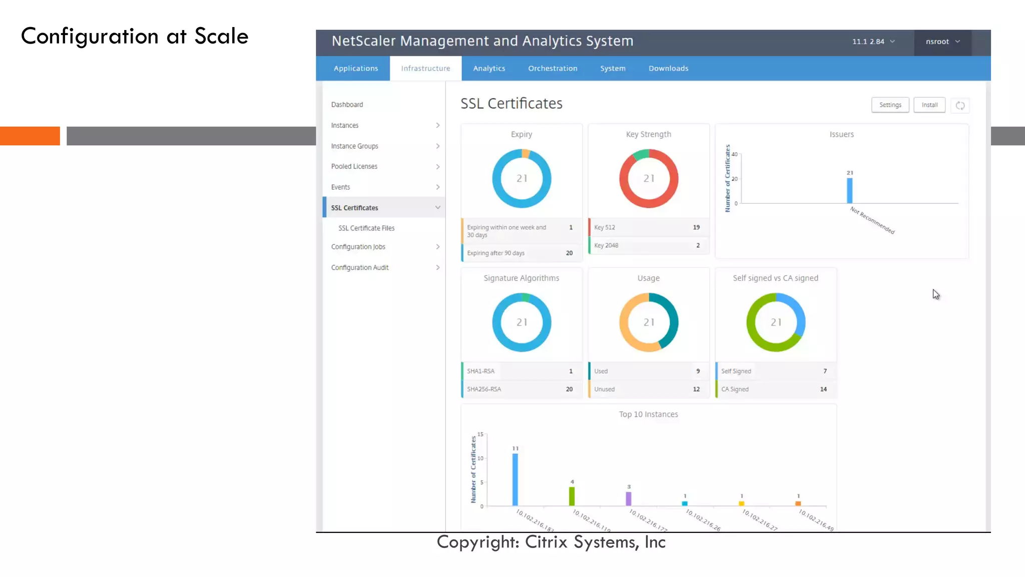 Configuration at Scale
Copyright: Citrix Systems, Inc
 