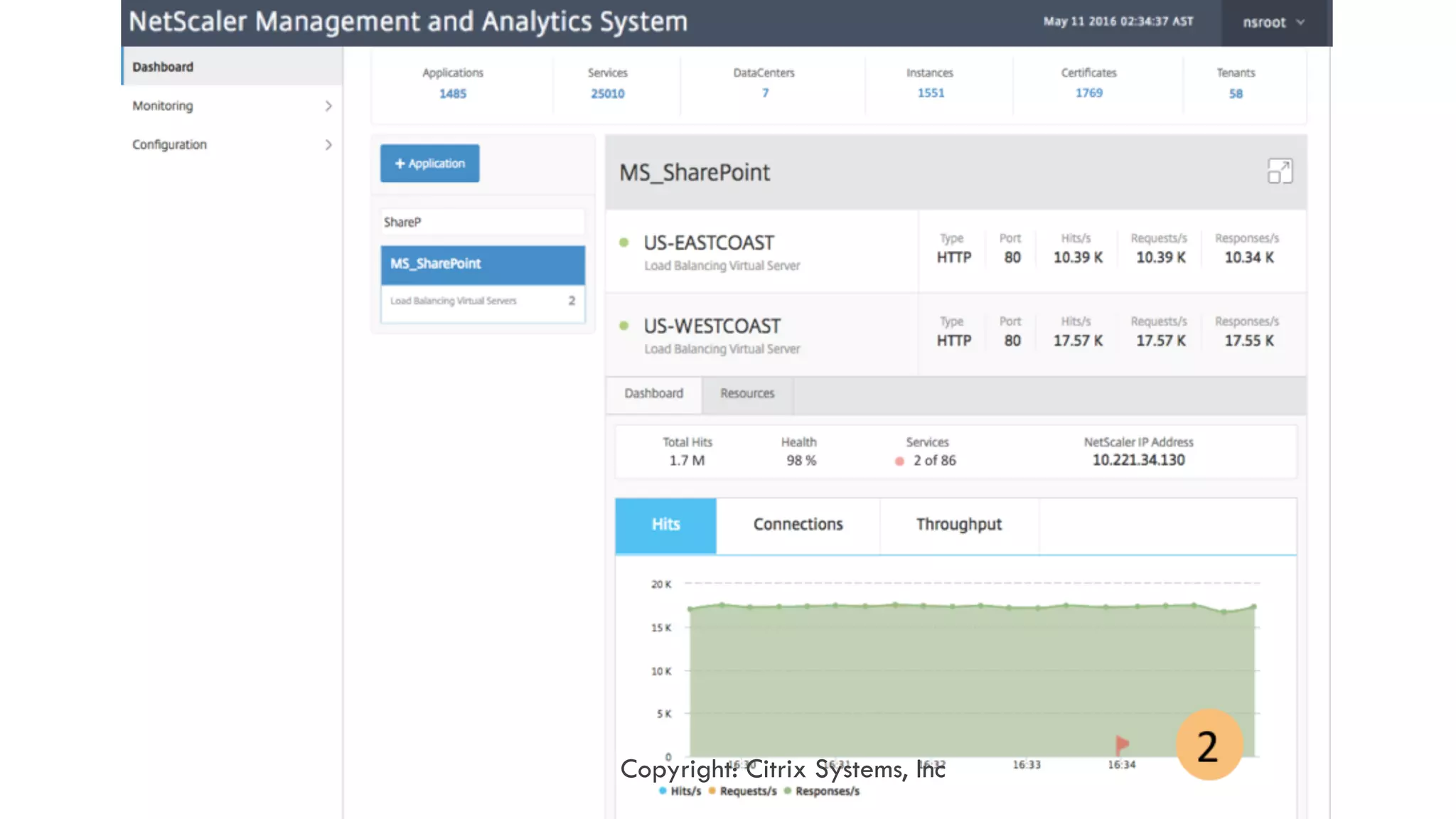 Copyright: Citrix Systems, Inc
 
