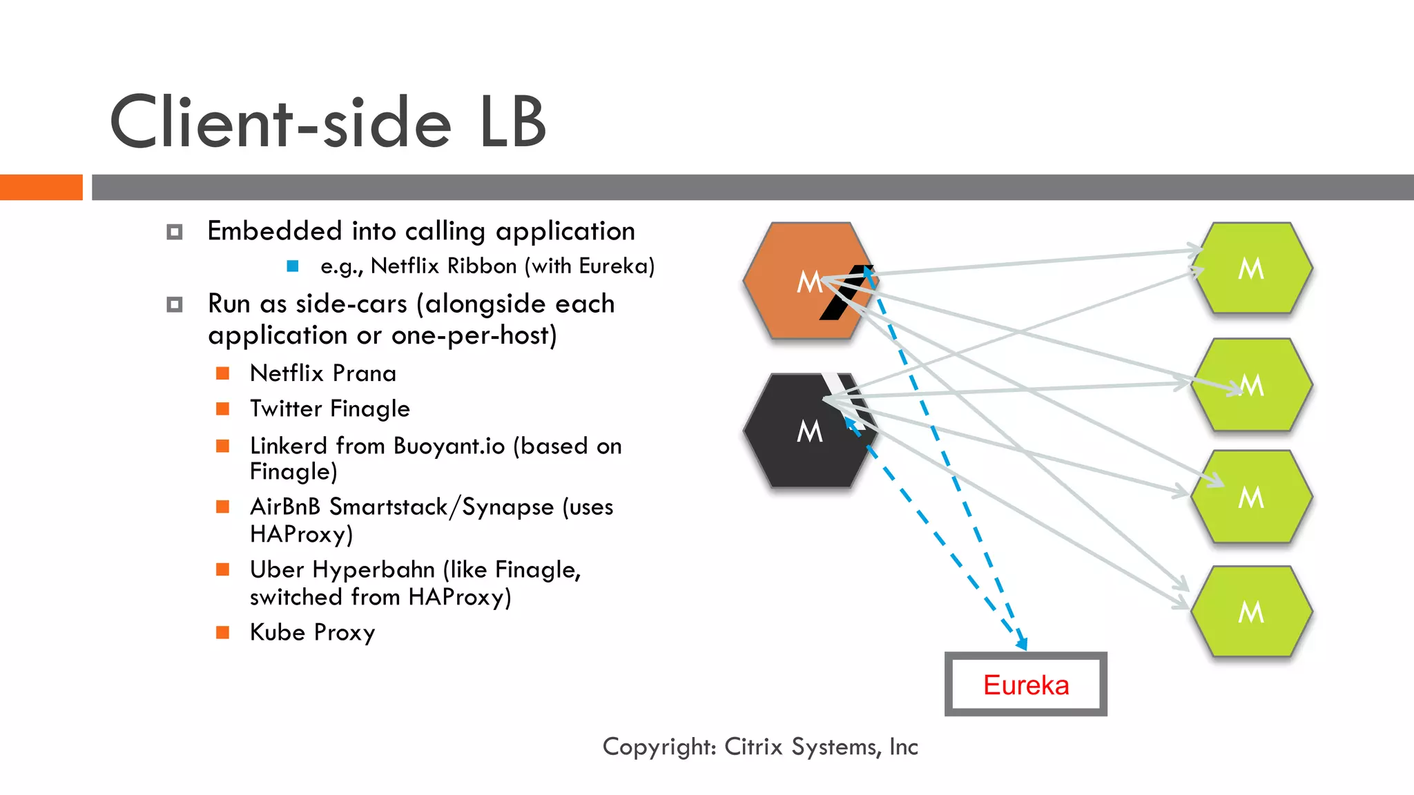 Client-side LB
¤ Embedded into calling application
n e.g., Netflix Ribbon (with Eureka)
¤ Run as side-cars (alongside each
application or one-per-host)
n Netflix Prana
n Twitter Finagle
n Linkerd from Buoyant.io (based on
Finagle)
n AirBnB Smartstack/Synapse (uses
HAProxy)
n Uber Hyperbahn (like Finagle,
switched from HAProxy)
n Kube Proxy
Eureka
M M
M
M
M
M
Copyright: Citrix Systems, Inc
 