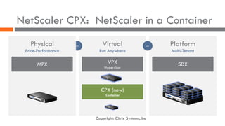 VPX
Hypervisor
Virtual
Run Anywhere
=
NetScaler CPX: NetScaler in a Container
MPX
Physical
Price-Performance
CPX (new)
Con...