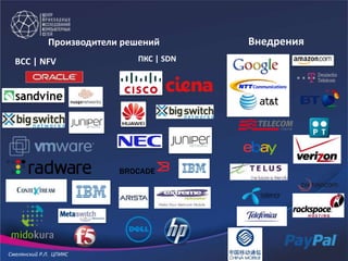 Производители решений 
ВСС | NFV ПКС | SDN 
Внедрения 
Смелянский Р.Л. ЦПИКС 
 
