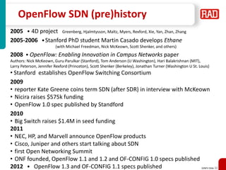 Non-Fluff Software Defined Networking, Network Function Virtualization ...