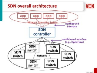 Non-Fluff Software Defined Networking, Network Function Virtualization ...