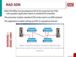 Non-Fluff Software Defined Networking, Network Function Virtualization ...