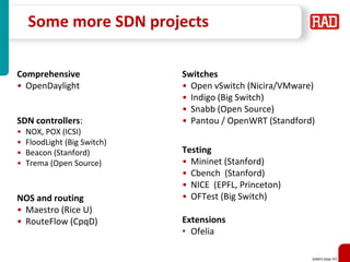 Non-Fluff Software Defined Networking, Network Function Virtualization ...