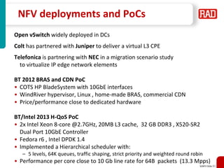 Non-Fluff Software Defined Networking, Network Function Virtualization ...