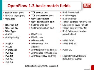 Non-Fluff Software Defined Networking, Network Function Virtualization ...