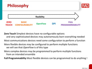 SDNFV Slide 15
Philosophy
Zero Touch Simplest devices have no configurable options
and very sophisticated devices may autonomously learn everything needed
Most communications devices need some configuration to perform a function
More flexible devices may be configured to perform multiple functions
we will see that OpenFlow is of this type
More complex devices may be programmed to perform multiple functions
from an intended ensemble
Full Programmability Most flexible devices can be programmed to do anything !
ZERO
TOUCH
FULL
PROGRAMMABILITY
BASIC
CONFIGURABILITY
OpenFlow
flexibility
DPI
 