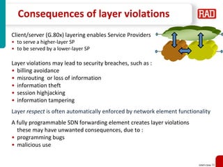 SDNFV Slide 70
Consequences of layer violations
Client/server (G.80x) layering enables Service Providers
• to serve a higher-layer SP
• to be served by a lower-layer SP
Layer violations may lead to security breaches, such as :
• billing avoidance
• misrouting or loss of information
• information theft
• session highjacking
• information tampering
Layer respect is often automatically enforced by network element functionality
A fully programmable SDN forwarding element creates layer violations
these may have unwanted consequences, due to :
• programming bugs
• malicious use
 