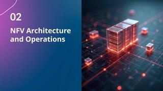 Software-Defined Networking (SDN) & Network Function Virtualization ...