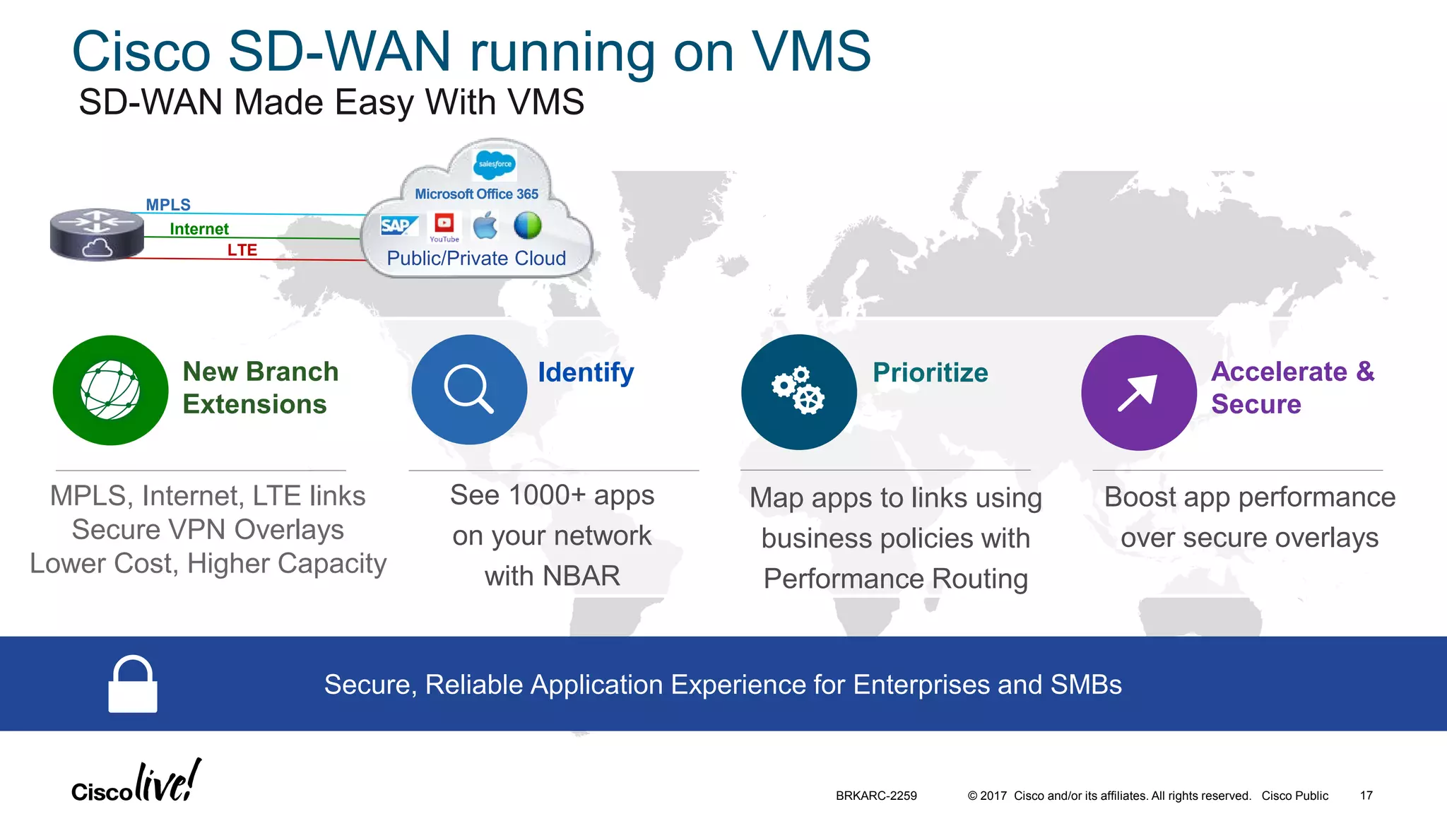 © 2017 Cisco and/or its affiliates. All rights reserved. Cisco Public
Identify Prioritize Accelerate &
Secure
See 1000+ apps
on your network
with NBAR
Map apps to links using
business policies with
Performance Routing
Boost app performance
over secure overlays
Cisco SD-WAN running on VMS
SD-WAN Made Easy With VMS
Secure, Reliable Application Experience for Enterprises and SMBs
MPLS, Internet, LTE links
Secure VPN Overlays
Lower Cost, Higher Capacity
New Branch
Extensions
MPLS
Internet
LTE
Public/Private Cloud
Microsoft Office 365
BRKARC-2259 17
 