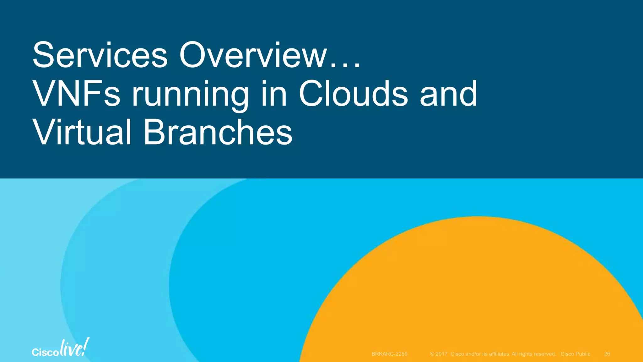Services Overview…
VNFs running in Clouds and
Virtual Branches
 