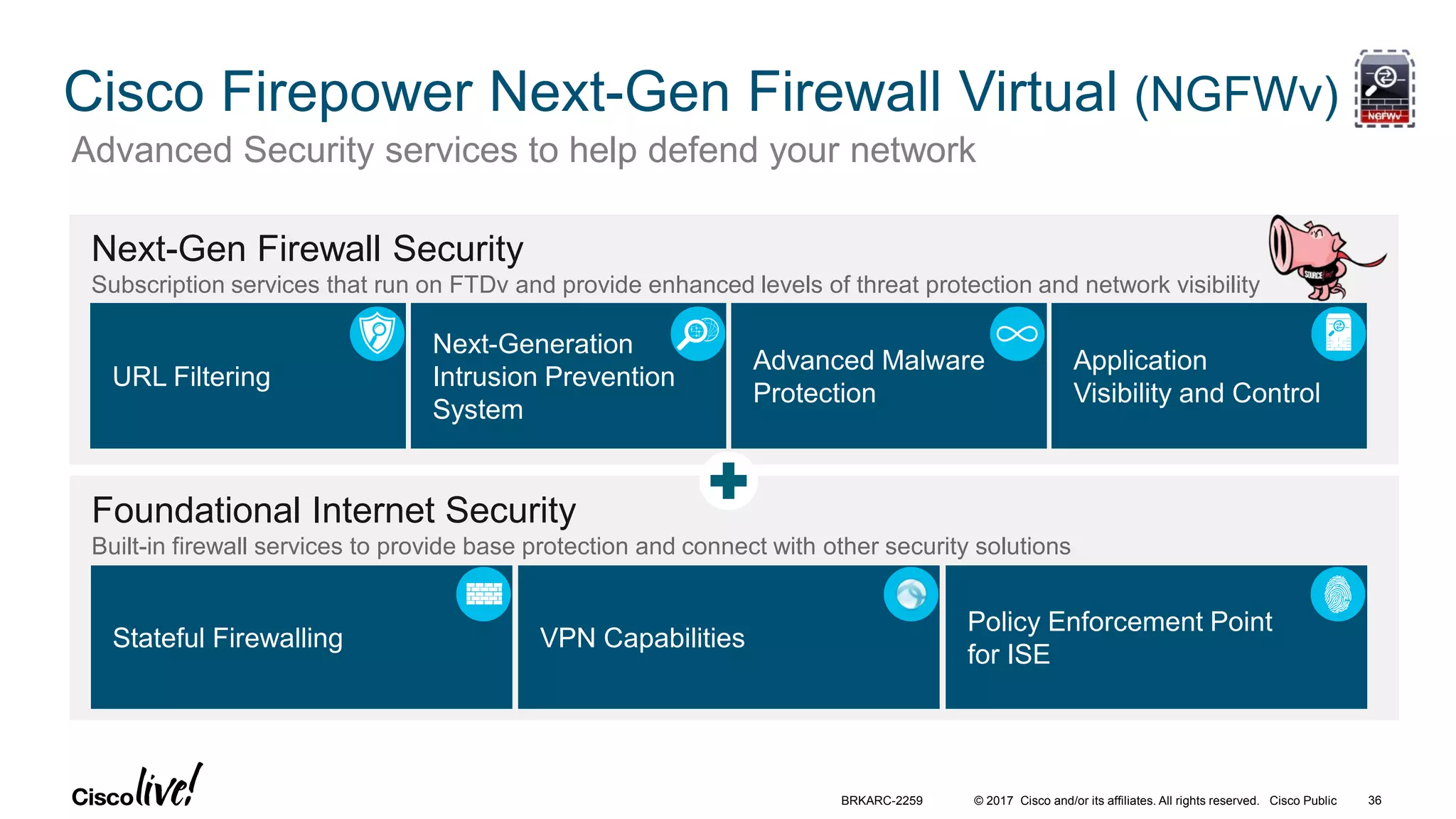 © 2017 Cisco and/or its affiliates. All rights reserved. Cisco Public
Foundational Functionality
Built-in firewall services to provide base protection and connect with other security solutions
Stateful Firewalling VPN Capabilities
Policy Enforcement Point
for ISE
FirePOWER Services
Subscription services that run on the ASA and provide enhanced levels of threat protection and network visibility
Advanced Malware
Protection
Next-Generation
Intrusion Prevention
System
URL Filtering
Application
Visibility and Control
Advanced Security services to help defend your network
Foundational Internet Security
Built-in firewall services to provide base protection and connect with other security solutions
Stateful Firewalling VPN Capabilities
Policy Enforcement Point
for ISE
Next-Gen Firewall Security
Subscription services that run on FTDv and provide enhanced levels of threat protection and network visibility
Advanced Malware
Protection
Next-Generation
Intrusion Prevention
System
URL Filtering
Application
Visibility and Control
Cisco Firepower Next-Gen Firewall Virtual (NGFWv)
BRKARC-2259 36
 