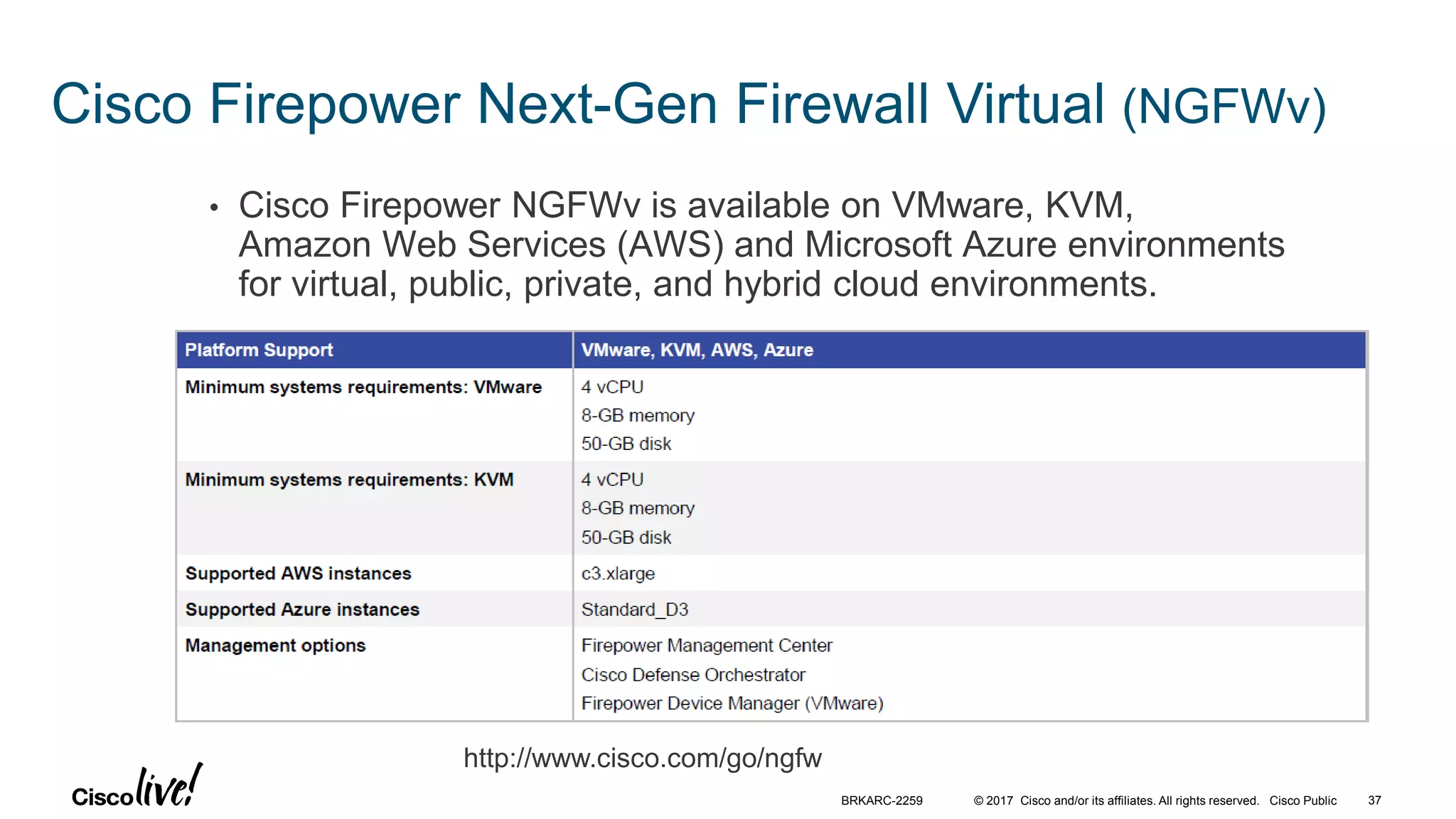 © 2017 Cisco and/or its affiliates. All rights reserved. Cisco Public
Cisco Firepower Next-Gen Firewall Virtual (NGFWv)
• Cisco Firepower NGFWv is available on VMware, KVM,
Amazon Web Services (AWS) and Microsoft Azure environments
for virtual, public, private, and hybrid cloud environments.
http://www.cisco.com/go/ngfw
BRKARC-2259 37
 