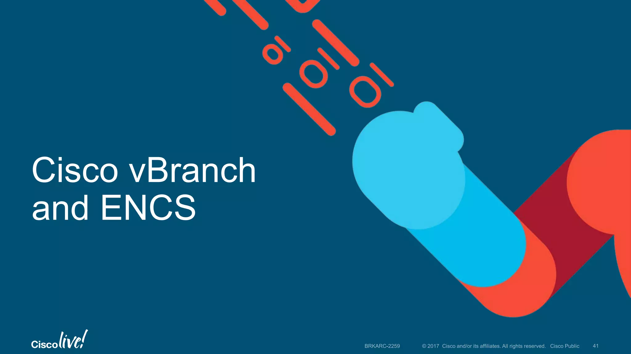 Cisco vBranch
and ENCS
 