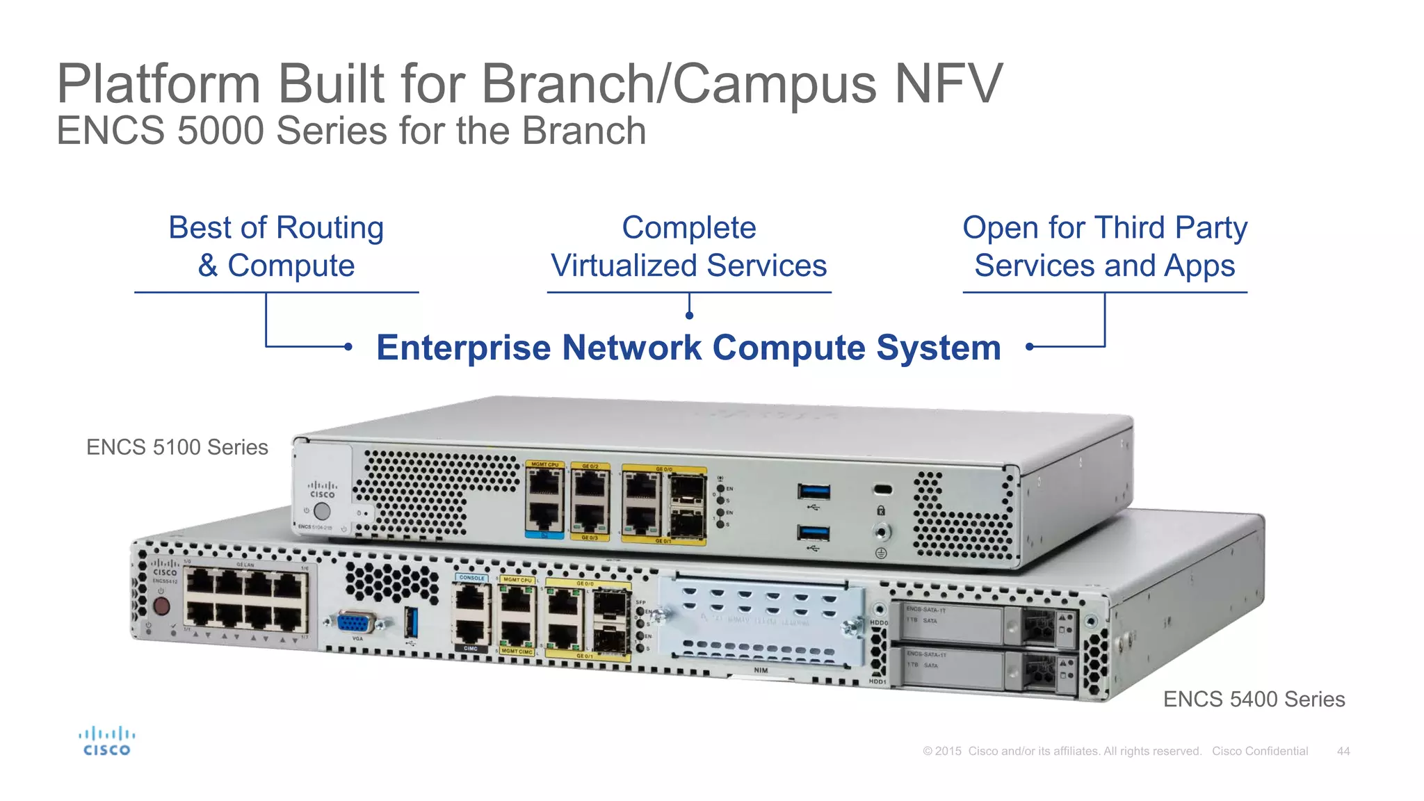 Platform Built for Branch/Campus NFV
ENCS 5000 Series for the Branch
Enterprise Network Compute System
Best of Routing
& Compute
Complete
Virtualized Services
Open for Third Party
Services and Apps
ENCS 5400 Series
ENCS 5100 Series
 