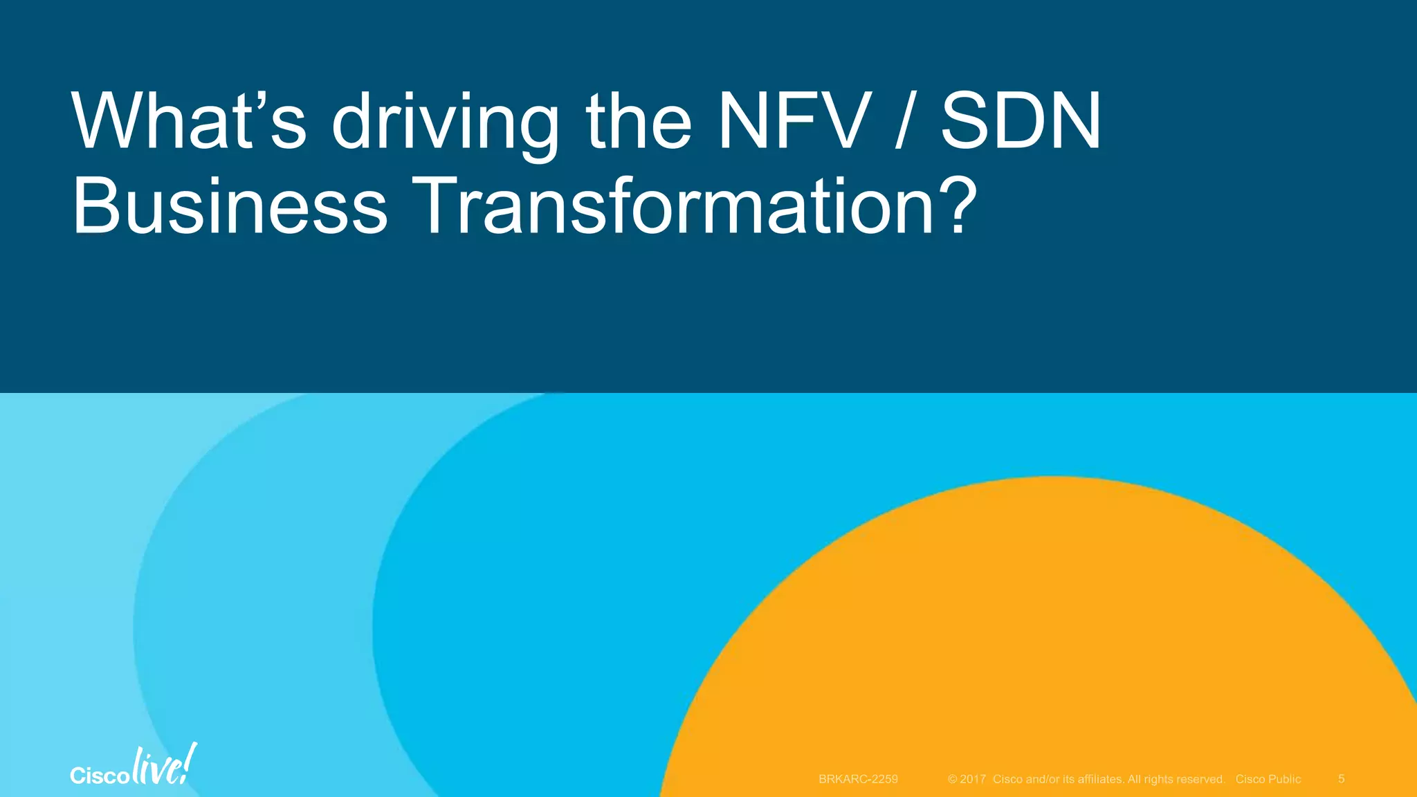 What’s driving the NFV / SDN
Business Transformation?
 