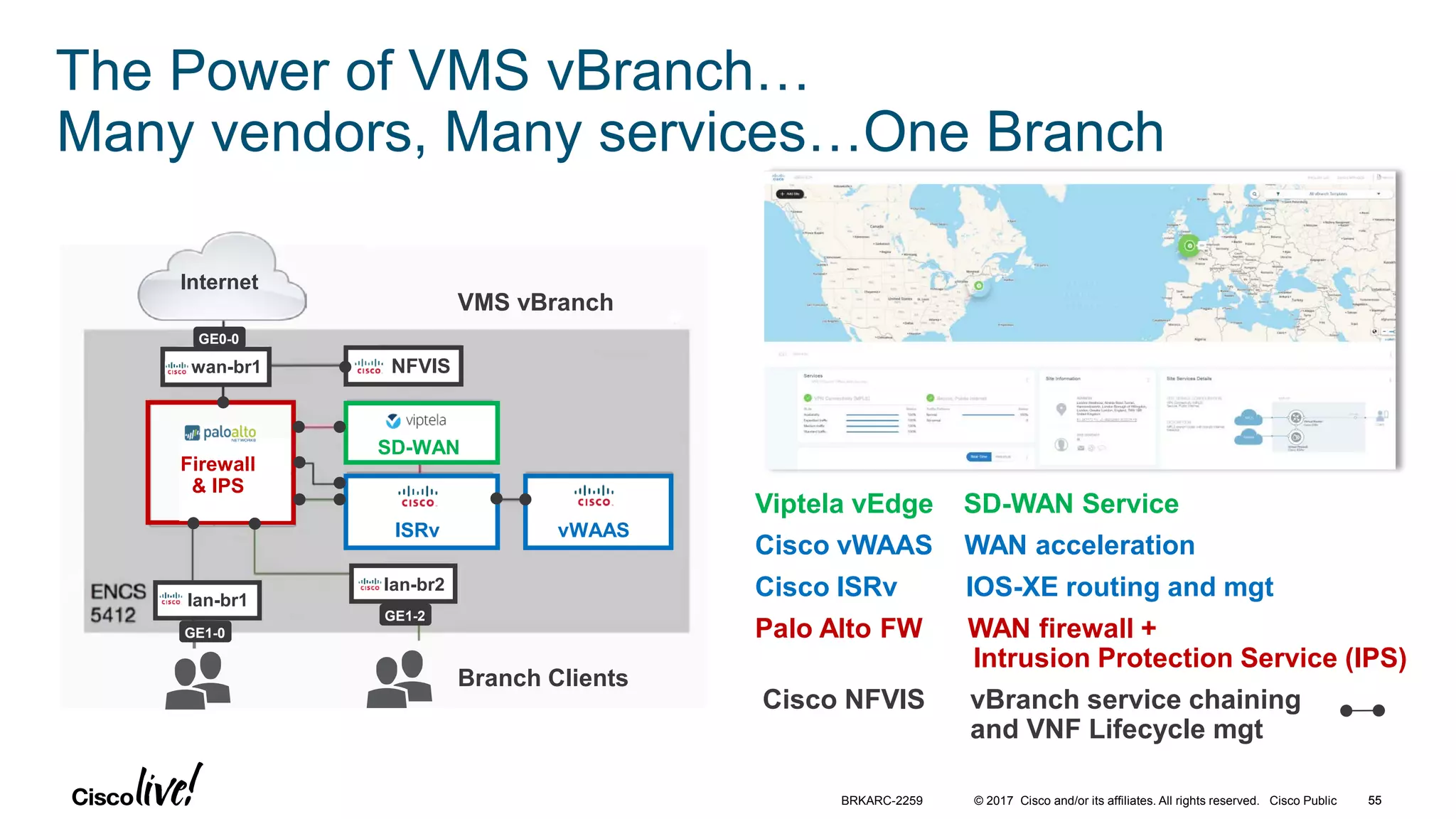 © 2017 Cisco and/or its affiliates. All rights reserved. Cisco Public 55BRKARC-2259
The Power of VMS vBranch…
Many vendors, Many services…One Branch
VMS vBranch
Firewall
& IPS
ISRv
SD-WAN
vWAAS
NFVIS
Internet
lan-br2
wan-br1
GE0-0
GE1-2
lan-br1
GE1-0
Branch Clients
55
Viptela vEdge SD-WAN Service
Cisco vWAAS WAN acceleration
Cisco ISRv IOS-XE routing and mgt
Palo Alto FW WAN firewall +
Intrusion Protection Service (IPS)
Cisco NFVIS vBranch service chaining
and VNF Lifecycle mgt
VMS Services
 