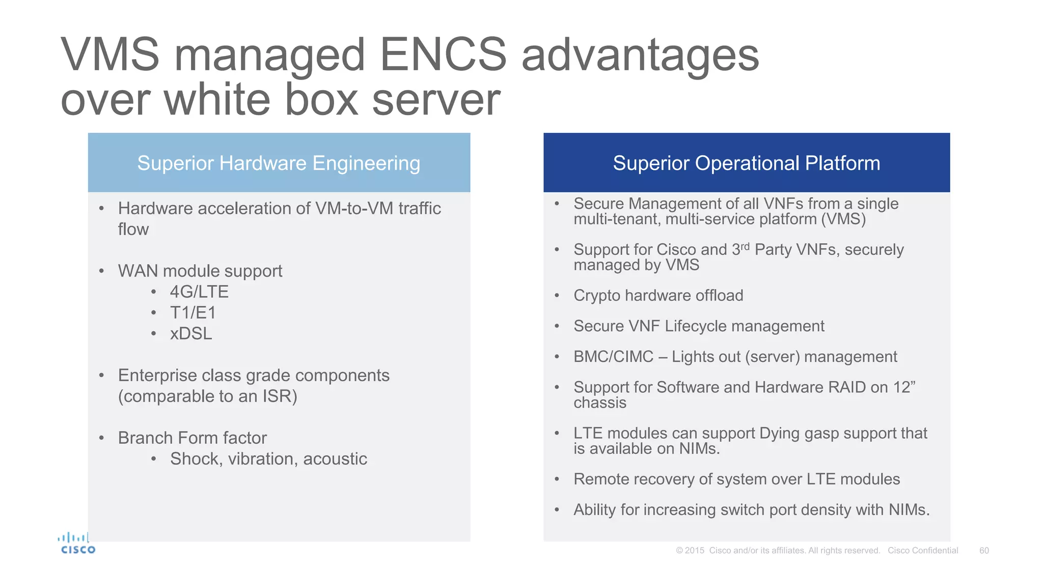 VMS managed ENCS advantages
over white box server
• Hardware acceleration of VM-to-VM traffic
flow
• WAN module support
• 4G/LTE
• T1/E1
• xDSL
• Enterprise class grade components
(comparable to an ISR)
• Branch Form factor
• Shock, vibration, acoustic
• Secure Management of all VNFs from a single
multi-tenant, multi-service platform (VMS)
• Support for Cisco and 3rd Party VNFs, securely
managed by VMS
• Crypto hardware offload
• Secure VNF Lifecycle management
• BMC/CIMC – Lights out (server) management
• Support for Software and Hardware RAID on 12”
chassis
• LTE modules can support Dying gasp support that
is available on NIMs.
• Remote recovery of system over LTE modules
• Ability for increasing switch port density with NIMs.
Superior Hardware Engineering Superior Operational Platform
 