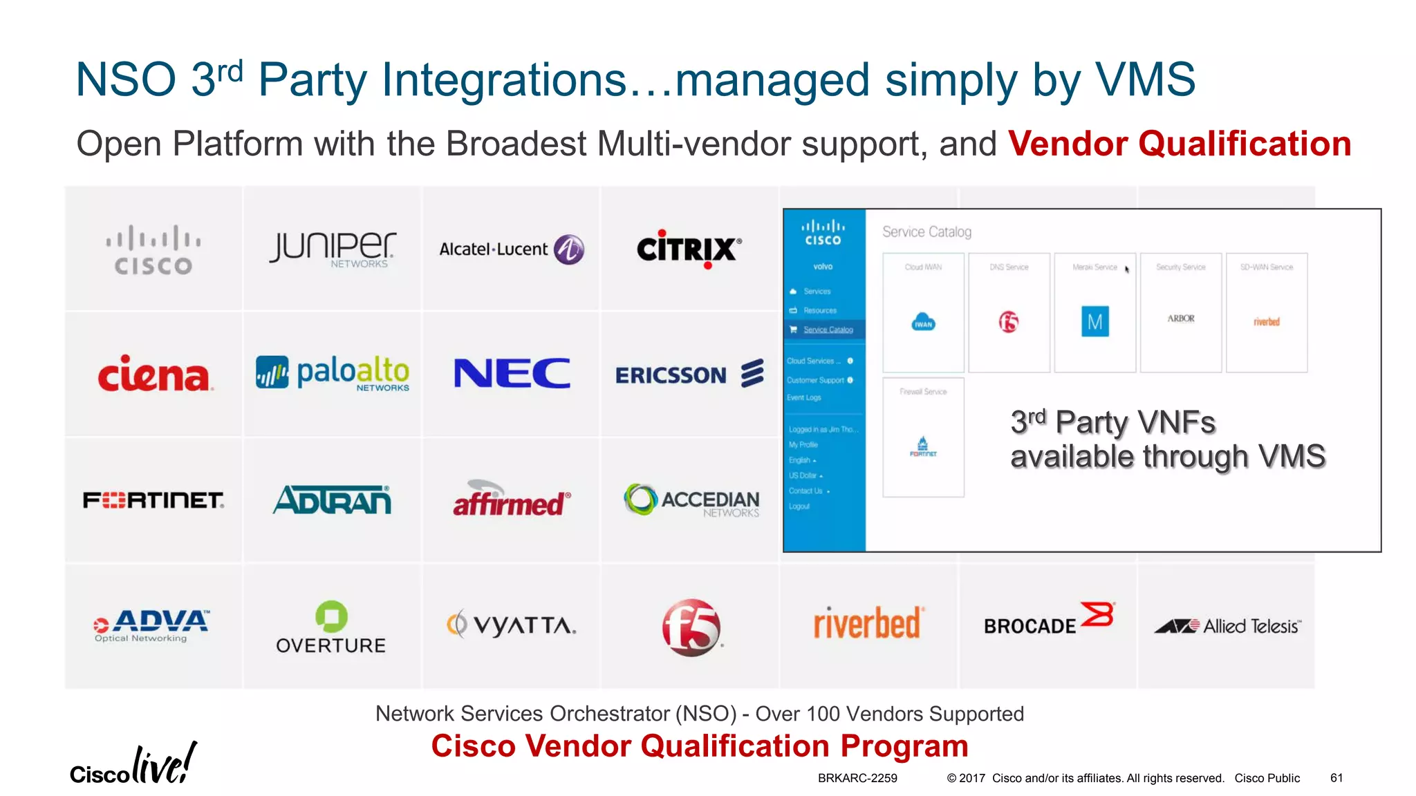 © 2017 Cisco and/or its affiliates. All rights reserved. Cisco Public
NSO 3rd Party Integrations…managed simply by VMS
Open Platform with the Broadest Multi-vendor support, and Vendor Qualification
Network Services Orchestrator (NSO) - Over 100 Vendors Supported
Cisco Vendor Qualification Program
3rd Party VNFs
available through VMS
BRKARC-2259 61
 