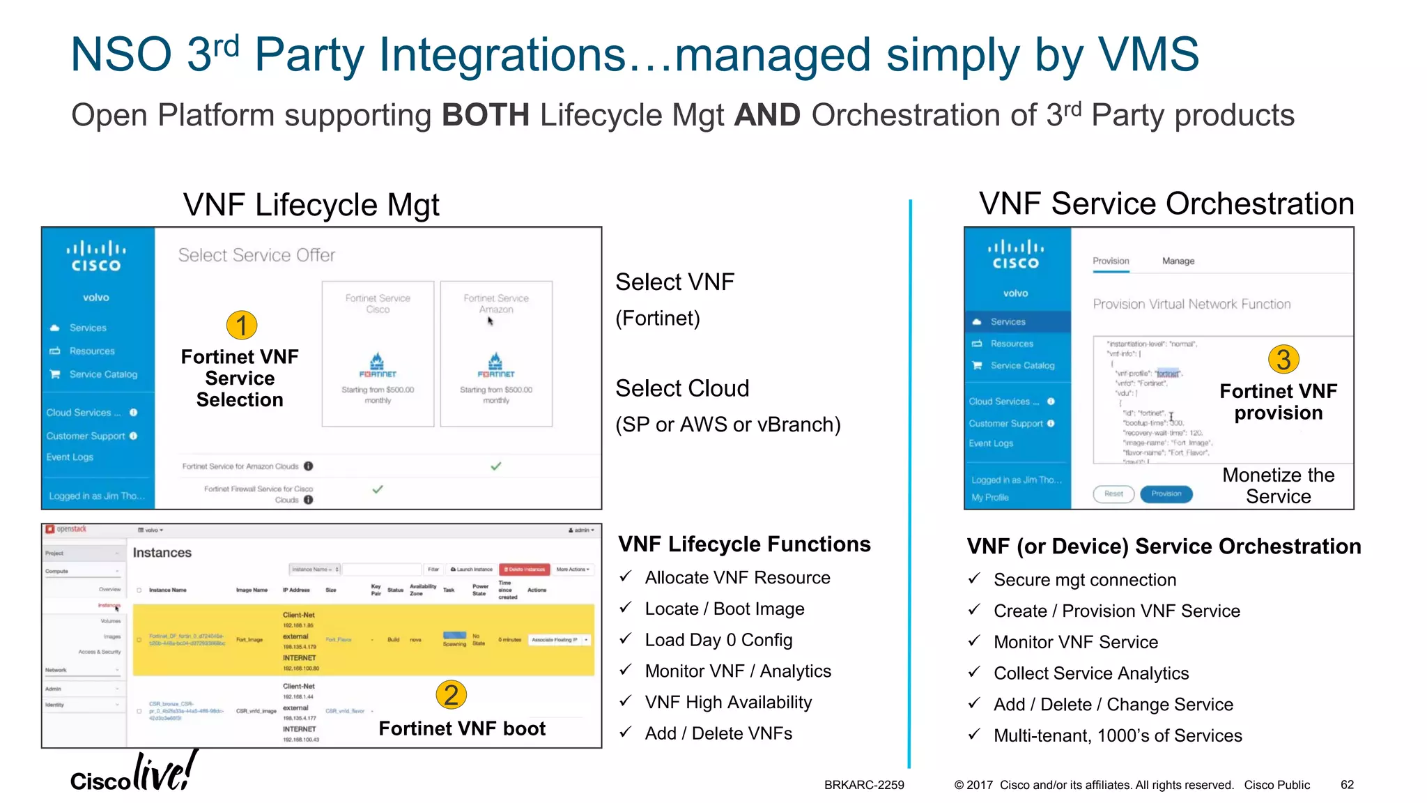 © 2017 Cisco and/or its affiliates. All rights reserved. Cisco Public
NSO 3rd Party Integrations…managed simply by VMS
Open Platform supporting BOTH Lifecycle Mgt AND Orchestration of 3rd Party products
VNF Lifecycle Mgt
Select VNF
(Fortinet)
Select Cloud
(SP or AWS or vBranch)
VNF Lifecycle Functions
 Allocate VNF Resource
 Locate / Boot Image
 Load Day 0 Config
 Monitor VNF / Analytics
 VNF High Availability
 Add / Delete VNFs
VNF Service Orchestration
VNF (or Device) Service Orchestration
 Secure mgt connection
 Create / Provision VNF Service
 Monitor VNF Service
 Collect Service Analytics
 Add / Delete / Change Service
 Multi-tenant, 1000’s of ServicesFortinet VNF boot
Fortinet VNF
provision
Monetize the
Service
Fortinet VNF
Service
Selection
1
3
2
BRKARC-2259 62
 