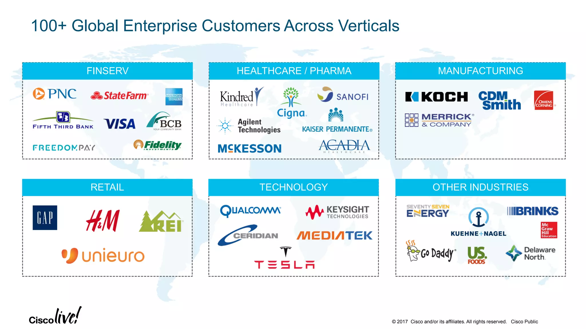 © 2017 Cisco and/or its affiliates. All rights reserved. Cisco Public
100+ Global Enterprise Customers Across Verticals
ManufacturingMANUFACTURING
TechnologyTECHNOLOGYRetail RETAIL Other IndustriesOTHER INDUSTRIES
FinServ FINSERV Healthcare / PharmaHEALTHCARE / PHARMA
 