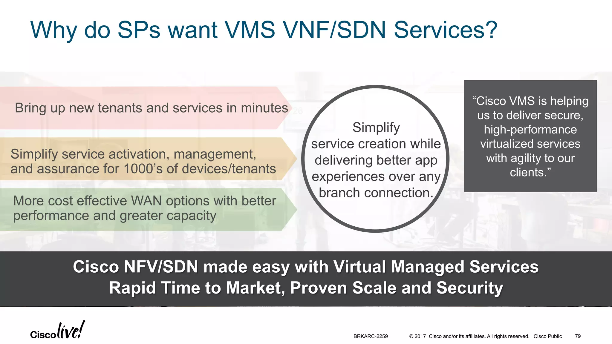 © 2017 Cisco and/or its affiliates. All rights reserved. Cisco Public
Why do SPs want VMS VNF/SDN Services?
Simplify service activation, management,
and assurance for 1000’s of devices/tenants
More cost effective WAN options with better
performance and greater capacity
Bring up new tenants and services in minutes
Simplify
service creation while
delivering better app
experiences over any
branch connection.
Cisco NFV/SDN made easy with Virtual Managed Services
Rapid Time to Market, Proven Scale and Security
“Cisco VMS is helping
us to deliver secure,
high-performance
virtualized services
with agility to our
clients.”
BRKARC-2259 79
 