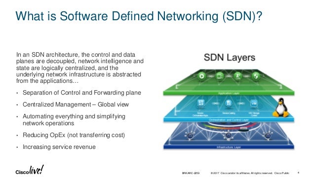 Cisco Connect Toronto 2017 Nfv Sdn Platform For Orchestrating Cloud