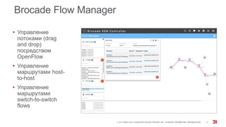 Brocade Flow Manager
• Управление
потоками (drag
and drop)
посредством
OpenFlow
• Управление
маршрутами host-
to-host
• Управление
маршрутами
switch-to-switch
flows
© 2015 BROCADE COMMUNICATIONS SYSTEMS, INC. COMPANY PROPRIETARY INFORMATION 12
 
