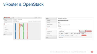 vRouter в OpenStack
© 2015 BROCADE COMMUNICATIONS SYSTEMS, INC. COMPANY PROPRIETARY INFORMATION 6
 