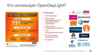 Кто использует OpenDayLight?
Участники:
• 31% операторы
• 24% научно-
исследовательские и
образовательные
организации
• 20% крупные
коммерческие компании
• 10%
интеграторы/консалтинг
• 9% IT компании,
разработчики ПО
• 6% другие
© 2015 BROCADE COMMUNICATIONS SYSTEMS, INC. COMPANY PROPRIETARY INFORMATION 9
 