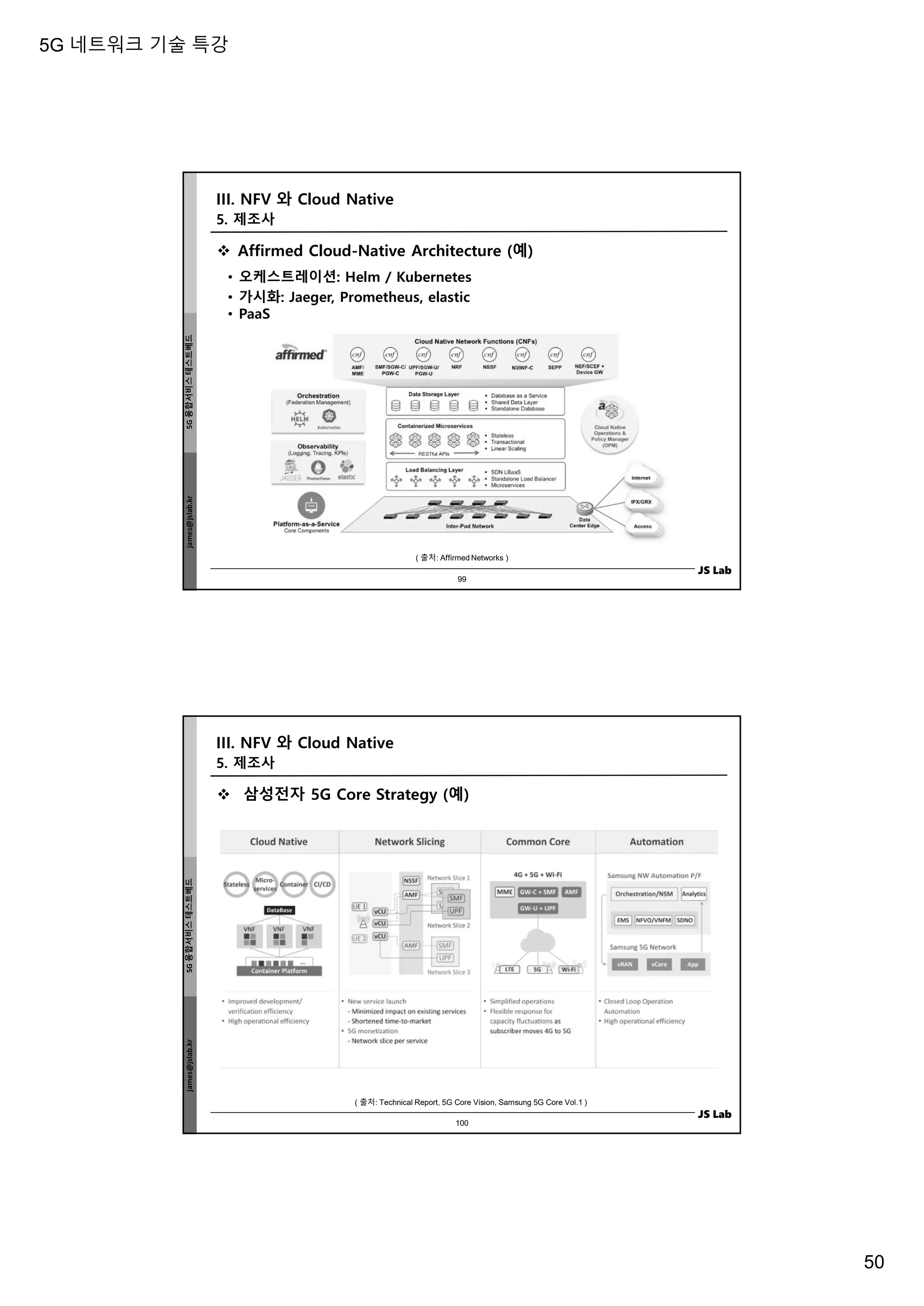 5G 네트워크 기술 특강
50
james@jslab.kr
5G
융합서비스
테스트베드
JS Lab
 Affirmed Cloud-Native Architecture (예)
• 오케스트레이션: Helm / Kubernetes
• 가시화: Jaeger, Prometheus, elastic
• PaaS
III. NFV 와 Cloud Native
( 출처: Affirmed Networks )
99
5. 제조사
james@jslab.kr
5G
융합서비스
테스트베드
JS Lab
 삼성전자 5G Core Strategy (예)
III. NFV 와 Cloud Native
( 출처: Technical Report, 5G Core Vision, Samsung 5G Core Vol.1 )
100
5. 제조사
 