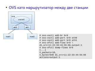 ● OVS като маршрутизатор между две станции 
# ovs-vsctl add-br br0 
# ovs-vsctl add-port br0 eth0 
# ovs-vsctl add-port br0 eth1 
# ovs-ofctl add-flow br0  
dl_src=/11:22:33:44:55:66,output:1 
# ovs-ofctl dump-flows br0 
[...] 
n_packets=10, 
n_bytes=640 dl_src=11:22:33:44:55:66 
actions=output:1 
 