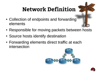 Network Definition
● Collection of endpoints and forwarding
elements
● Responsible for moving packets between hosts
● Source hosts identify destination
● Forwarding elements direct traffic at each
intersection
 