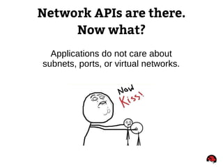 Network APIs are there.
Now what?
Applications do not care about
subnets, ports, or virtual networks.
 