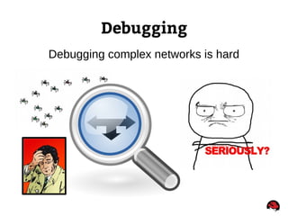 Debugging
Debugging complex networks is hard
 