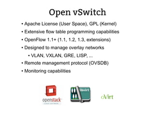 L2 Segregation (VLAN)
VM1
Host system
VM2 VM3
Open vSwitch
VLAN 1 VLAN 2
VLAN isolation enforces VLAN membership of
a VM w...