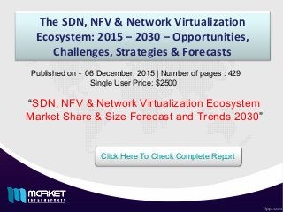 The SDN, NFV & Network Virtualization
Ecosystem: 2015 – 2030 – Opportunities,
Challenges, Strategies & Forecasts
“SDN, NFV & Network Virtualization Ecosystem
Market Share & Size Forecast and Trends 2030”
Published on - 06 December, 2015 | Number of pages : 429
Single User Price: $2500
Click Here To Check Complete Report
 