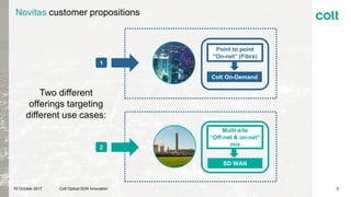 Novitas customer propositions
5
Point to point
“On-net” (Fibre)
Colt On-Demand
Multi-site
“Off-net & on-net”
mix
SD WAN
Two different
offerings targeting
different use cases:
1
2
10 October 2017 Colt Optical SDN Innovation
 